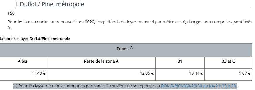 ...Loyers indexés selon un plafond